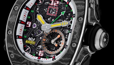 Airbus Firemné lietadlá a Richard Mille: keď letectvo inšpiruje hodinárstvo
